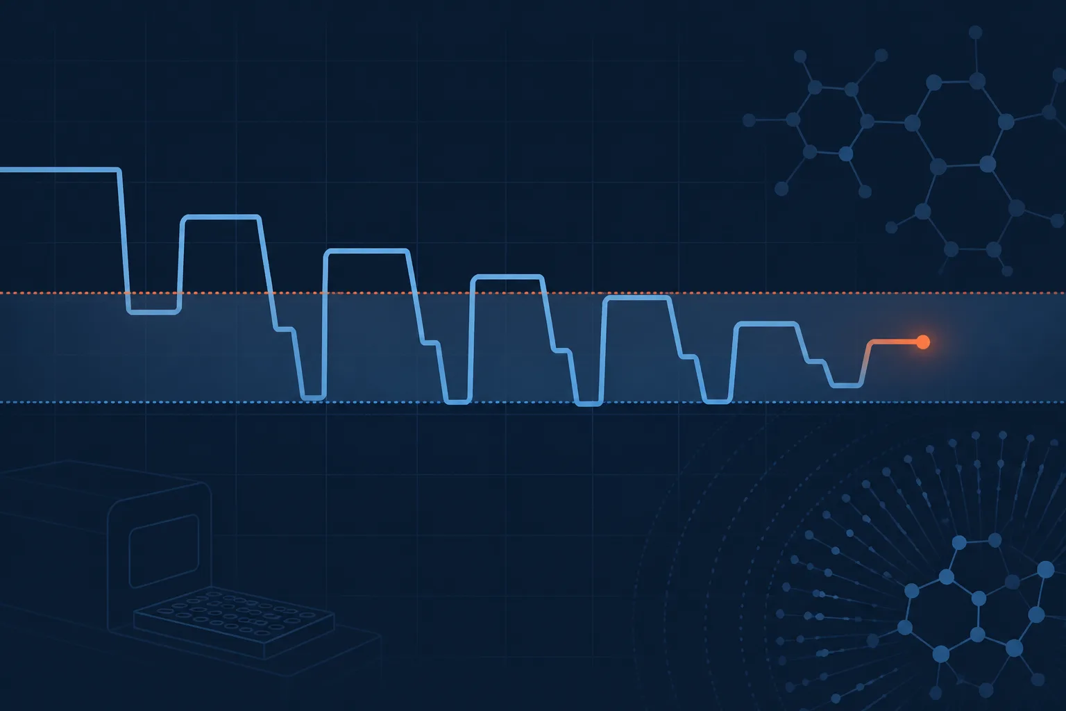 Abstract diagram of a temperature trace falling and rising in repeated steps against a shaded band, illustrating cumulative freezer excursions across successive power interruptions